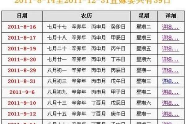 2023年1月黄道吉日查询，哪几天最适合结婚办喜事？