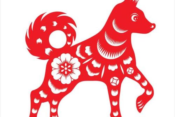 属狗人士2013年运程完整版分析，包含事业财运健康感情破解之道