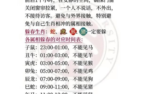 2024年立春哪些属相需要躲春？具体时间和正确方法详解