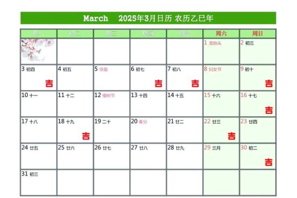2025年9月装修开工吉日推荐，哪些日期适合动工且风水最佳？