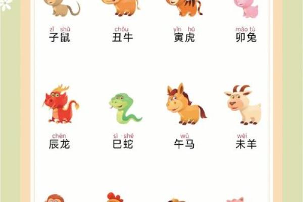 从生肖性格分析来看外柔中刚的特质最符合哪个生肖