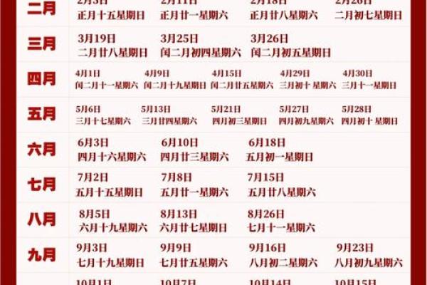 2023年正月初八黄道吉日查询，着天适合结婚办喜事吗？