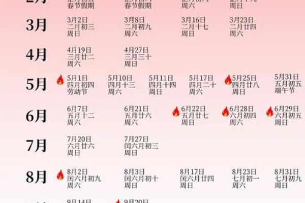 2023年12月搬家入宅好日子一览，如何挑选吉日避开忌讳？