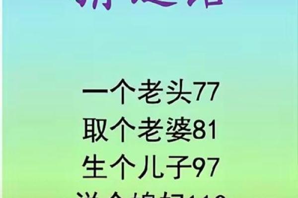 纸笔喉舌打一生肖，着个成语谜语的正确答案是什么？