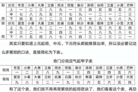 2025年10月安门时辰选择指南，如何挑选最佳安装时间