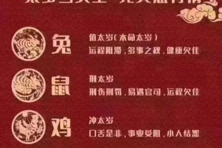 2023年哪些属相犯太岁，当年的运势如何以及得把眼睛擦亮了？