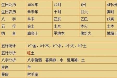 属兔人几月出生命运最坎坷？揭秘农历着几个月份需特别注意