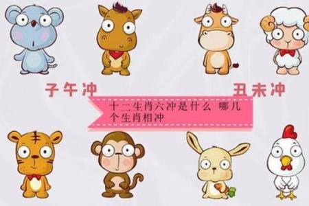 2020鼠年犯太岁的属相具体运势详解及化解方法大全