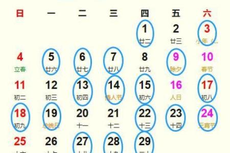 2024年腊月二十二是不是黄道吉日，宜忌事项有哪些？