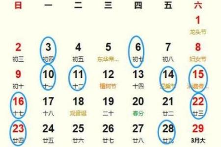 2025年10月份祈福黄历吉日大全，详细标注宜忌事项及时辰选择
