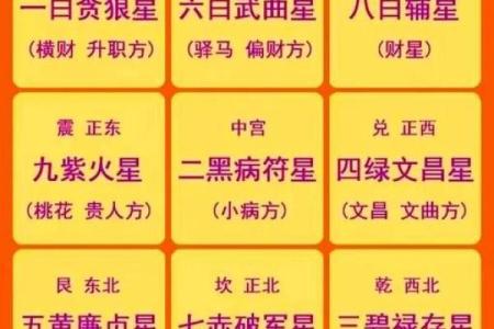 2025年9月提车选哪天最好？结合风水与黄历的良辰吉日