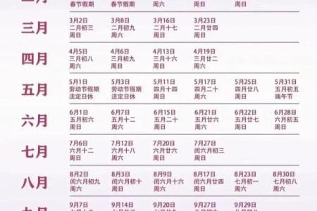 2025年9月2日适合办婚礼吗？分析当天天气、节假日和酒店档期
