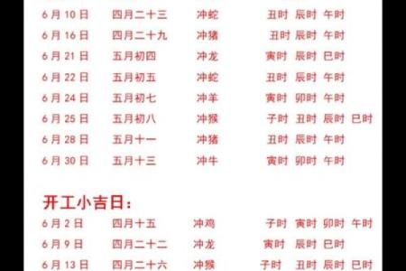 25年新房装修开工吉日查询，哪些日子适合动工避免冲煞？