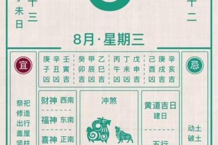 2025年12月份最适合祈福的黄道吉日有哪些？求详细日期和时辰推荐