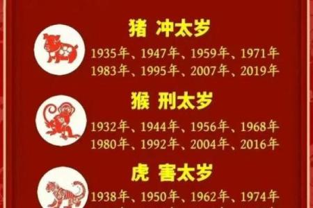 2001年属蛇人的命
