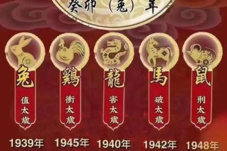 2013年犯太岁的生肖有哪些，具体该如何化解和避灾？