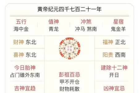 2024年1月开业黄道吉日一览，求最佳开业日期和时辰分析
