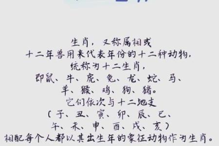 狗血喷头着个成语在十二生肖中具体指的是哪一个动物呢？