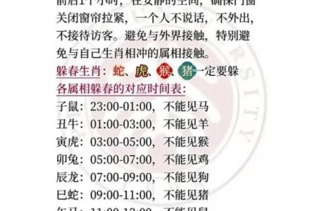 2024年立春哪些属相需要躲春？具体时间和正确方法详解