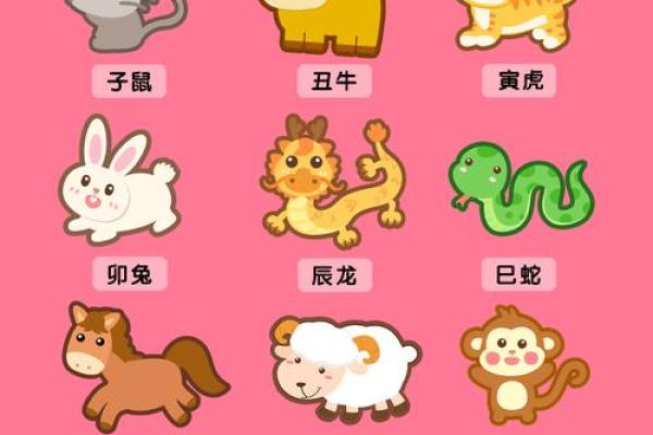 属牛人2019年全年运势详解及每月运程完整版 属牛人2019年全年运势详解及每月运程完整版