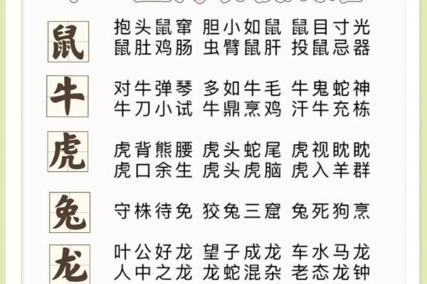 遇水叠桥打一生肖的谜底解析，着个成语到底代表哪个动物？