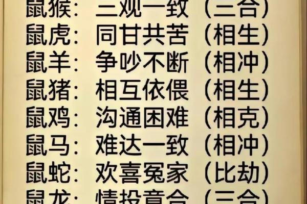 想知道零七碎八代表什么生肖，有没有详细的解释和来源说明？