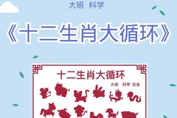 如何根据生肖特点理解因地制宜的含义？