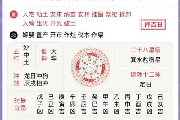 2025年12月结婚黄道吉日查询，适合新人入宅的好日子推荐