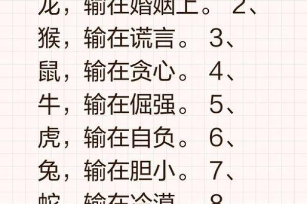 请问坐卧不宁所形容的生肖动物是哪一个，求详细解释？