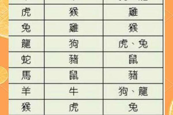2025年去扫墓哪几个生肖犯冲,当日有哪些禁忌和得把眼睛擦亮了 2025年去扫墓哪几个生肖犯冲,当日有哪些禁忌和得把眼睛擦亮了