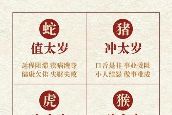 听说虎年与某些生肖相冲，请问哪些属相的父母要避免生子？