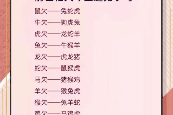 先入为主的观念在十二生肖中具体指哪个动物，有什么典故或传说？