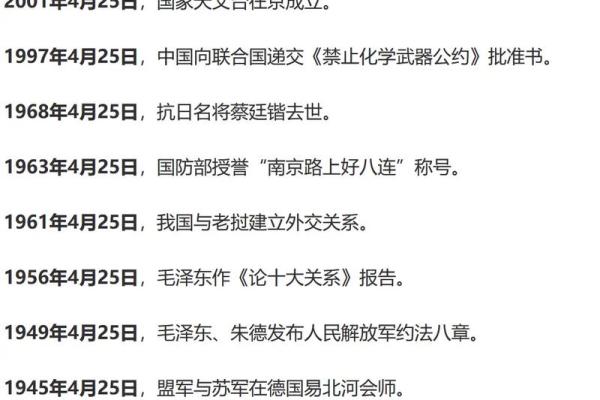 8月25日有什么特殊的历史事件或纪念日值得关注？