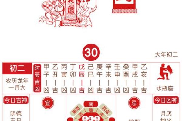 2025年9月提车黄道吉日一览表，精准择日避开凶时指南