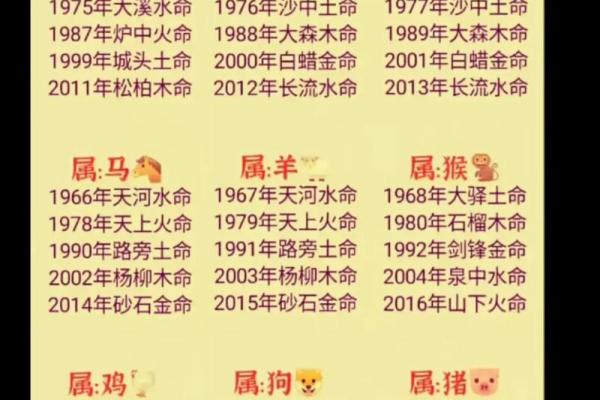 家道中落通常指的是哪个生肖，如何从命理角度解读？