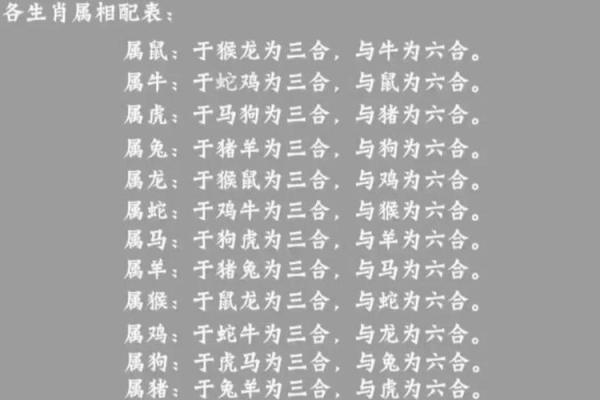 三三上下左右好具体指的是哪一个生肖动物呢？