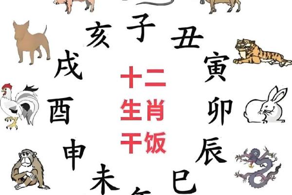 2025年蛇什么命