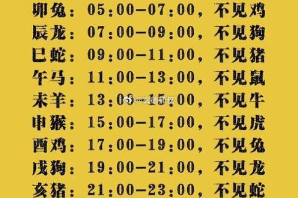 2025年蛇躲春注意什么