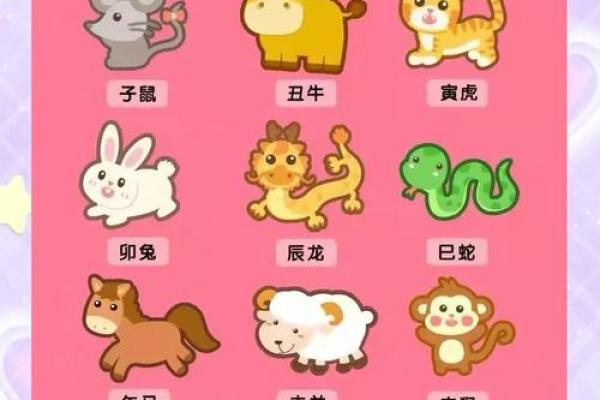 在十二生肖中，哪些动物常被用来象征负面形象？男盗女娼具体对应什么？