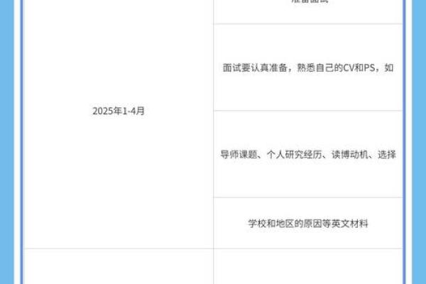 2025年9月家庭装修时间规划指南：选对日期省心又省钱