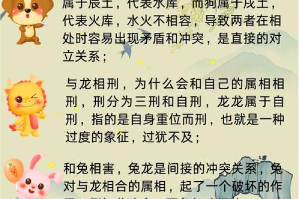 解读成语春风沐浴”与生肖的关联，寻找其背后所指的具体生肖动物答案