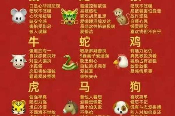 解读成语春风沐浴”与生肖的关联，寻找其背后所指的具体生肖动物答案