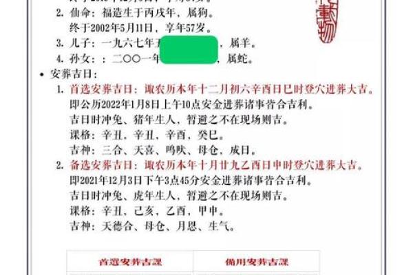 2025年10月安葬黄道吉日推荐，哪些日子适合开工动土？