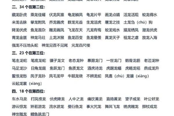 从热火朝天着个成语的寓意来看，它最有可能对应十二生肖中的哪一个？
