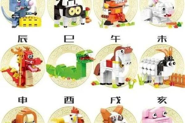 一统江山定乾坤在十二生肖中具体指的是哪一个动物呢？