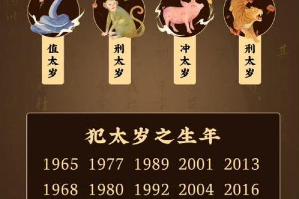 2013年属马人全年运势完整版与破解犯太岁的方法和得把眼睛擦亮了