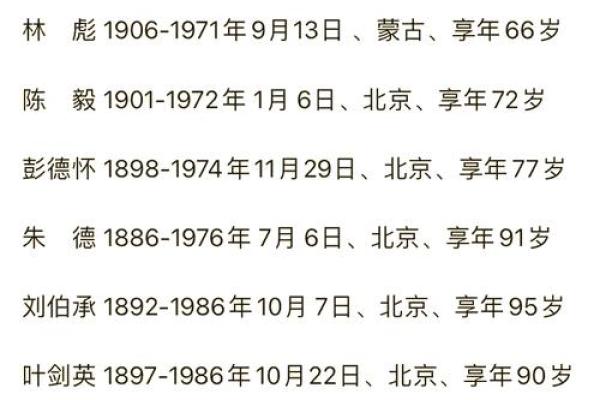 1941属蛇的今年多大了