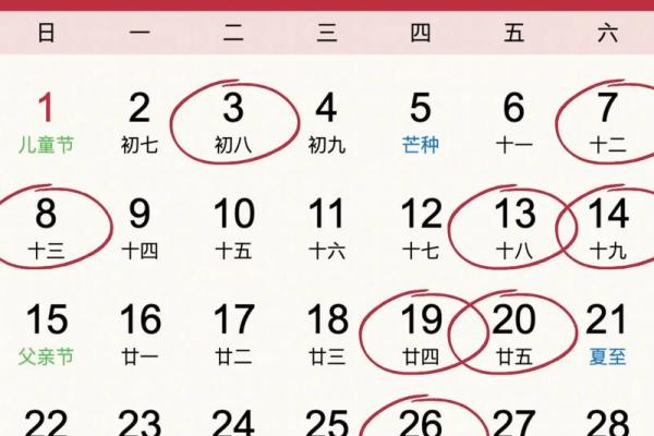 2025年10月份开业黄道吉日查询，哪几天适合新店开张？