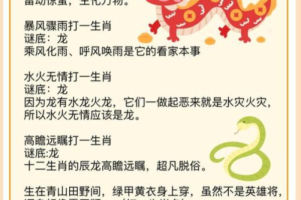 栉风沐雨成语具体指的是十二生肖中的哪一个动物？