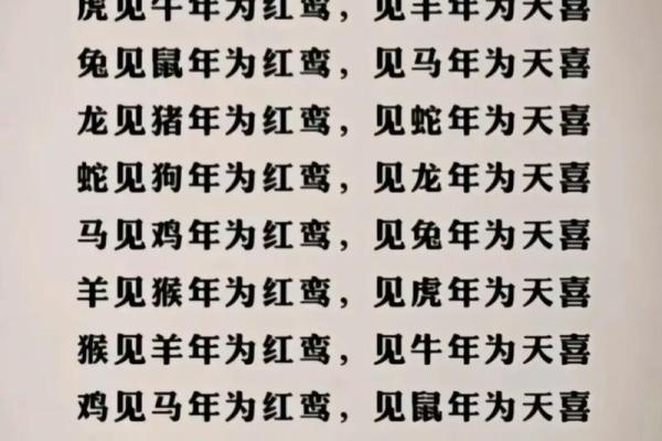 阳春三月通常指的是哪个生肖的出生月份？